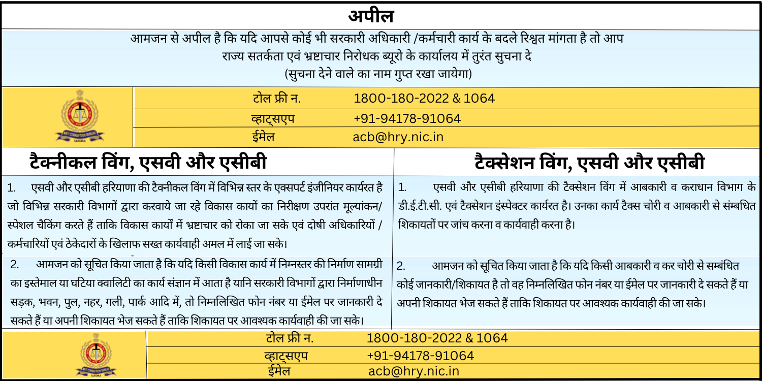 आमजन से अपील है कि यदि आपसे कोई भी सरकारी अधिकारी कर्मचारी कार्य के बदले रिश्वत मांगता है तो आप भ्रष्टाचार निरोधक ब्यूरो के कार्यालय में तुरंत सुचना दे (सुचना देने वाले का नाम गुप्त रखा जायेगा) (1)