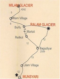 Track Map of Milam Glacier