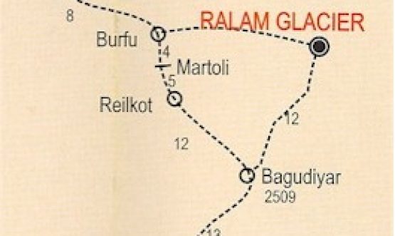 Track Map of Milam Glacier