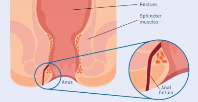 Ayurvedic Unani Services