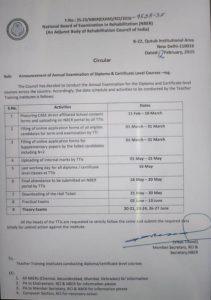 TTI Exam 2025