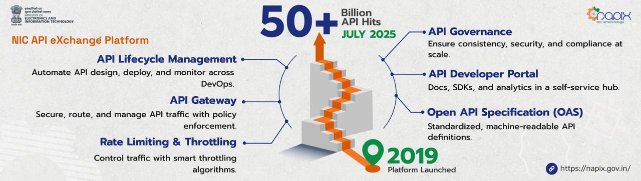 202507281507324686