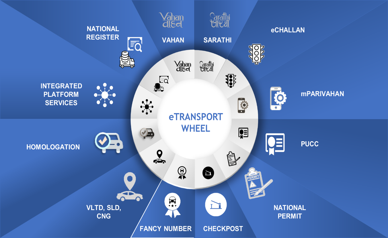 eTransport wheel