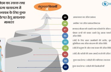 CCHs Orientation _Jan 2025_Page_14