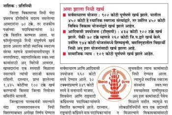 जिल्हा नियोजनाचा शंभर टक्के निधी खर्च