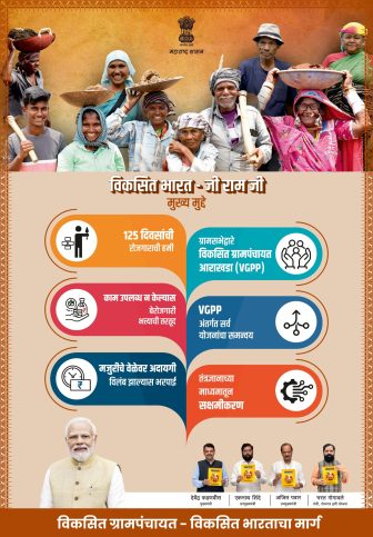 G Ram G… Poster 16×23 inch