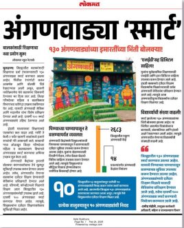 Smart Anganwadi