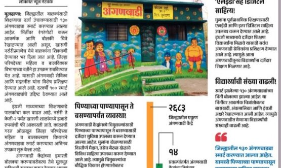 Smart Anganwadi