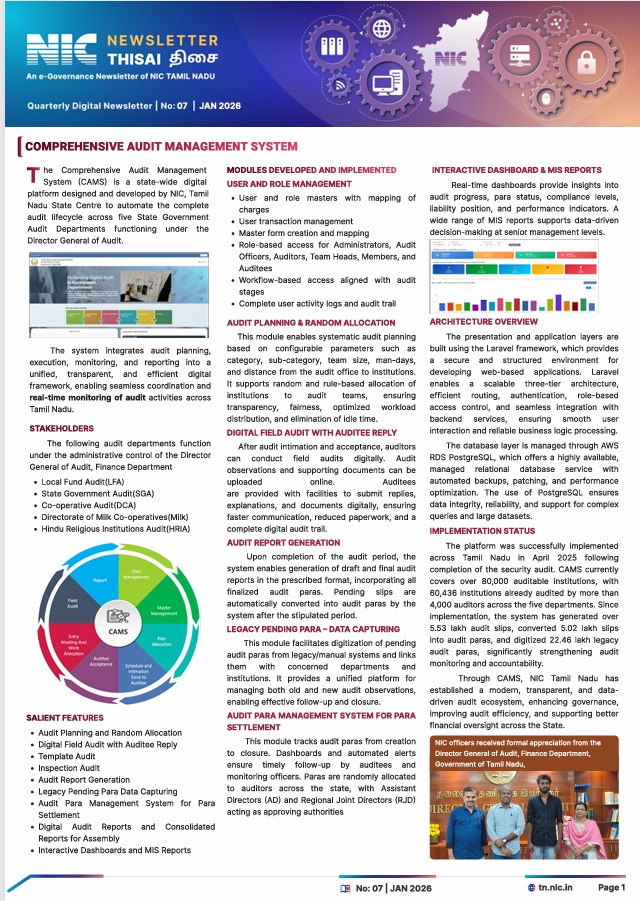 Publication