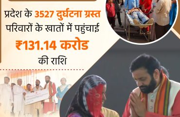 Hon'ble CM Transferring an amount of Rs. 131.14 crore to 3527 beneficiaries of Antyodaya families under DAYALU Yojana