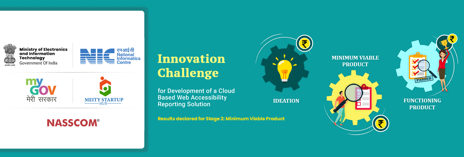 Innovation challenge.