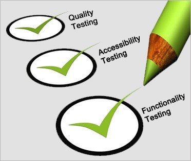 Validation & Testing Process