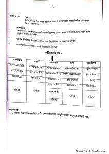 प्रशासकीय रचना