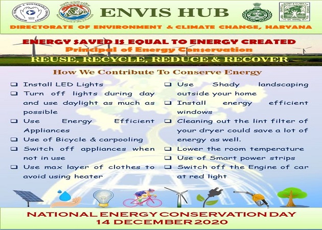 Energy_Conservation_Poster1