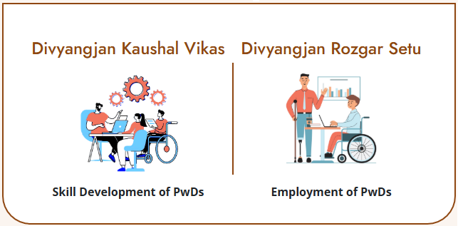 PM Daksh Scheme