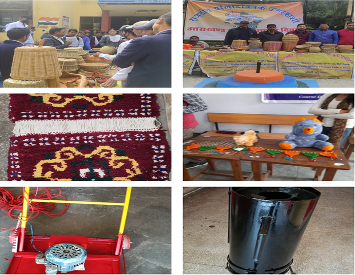 Community Development Through Polytechnic