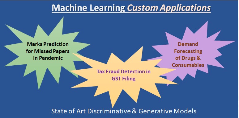 Image of AI – Prabandhan AI–Prabandhan