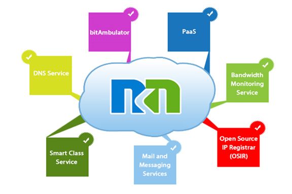 Image of NKN Services NKN Services