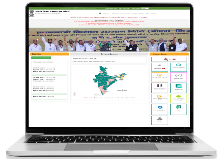 Image of Pradhan Mantri KIsan SAmman Nidhi scheme Pradhan Mantri KIsan Samman Nidhi scheme