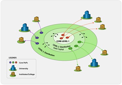 Image of NKN Design and Architecture NKN Design and Architecture