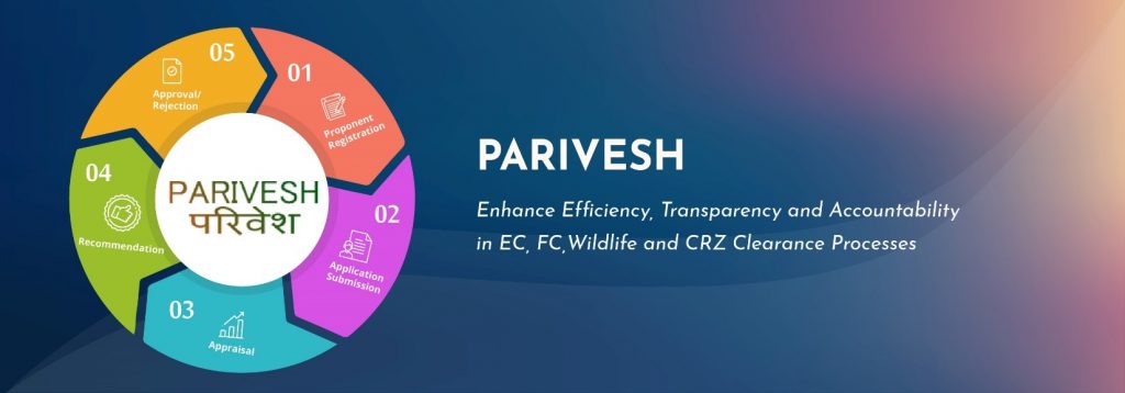 परिवेश वेब आर्किटेक्चर की छवि परिवेश वेब आर्किटेक्चर की छवि