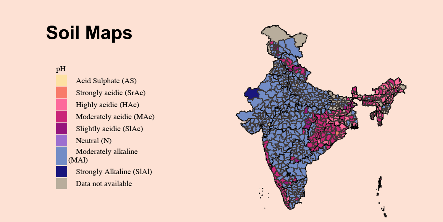 Soil Map