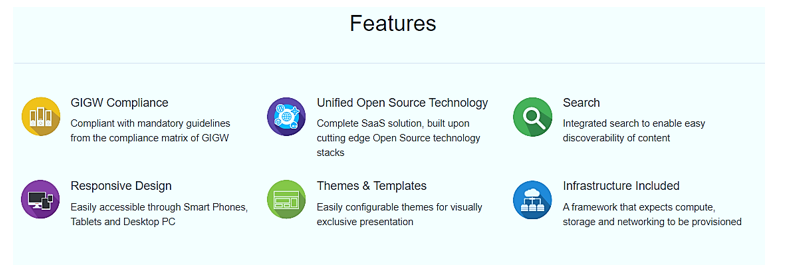Image of S3WaaS features S3WaaS Features