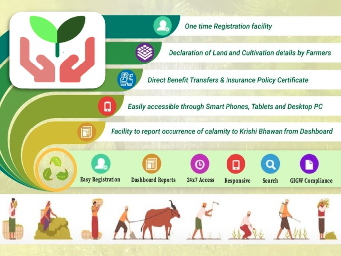 Image of AIMS Impact / Benefits AIMS Impact / Benefits