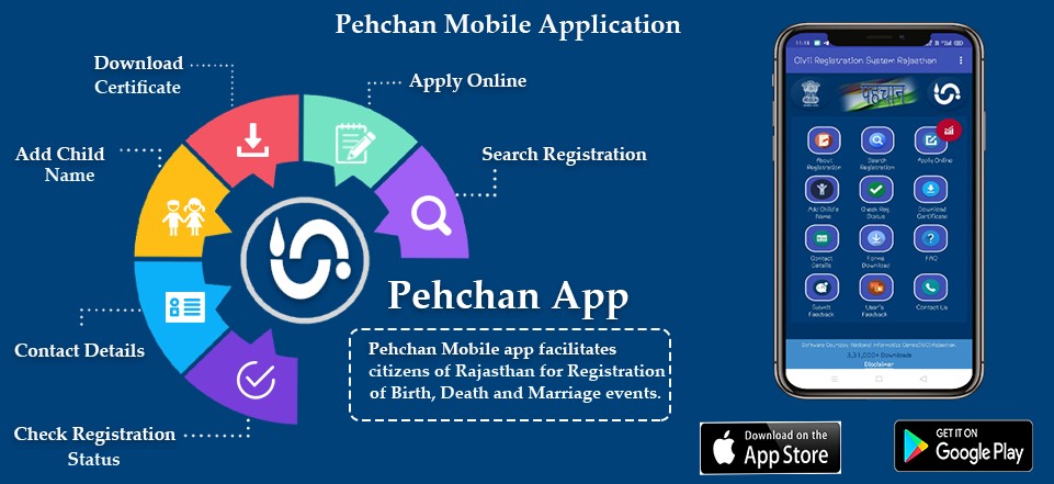 Image of Pehchan Mobile App Pehchan Mobile App
