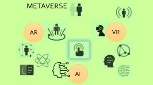 Metaverse
