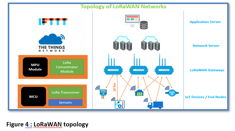 Image of Lora_WAN Lora WAN