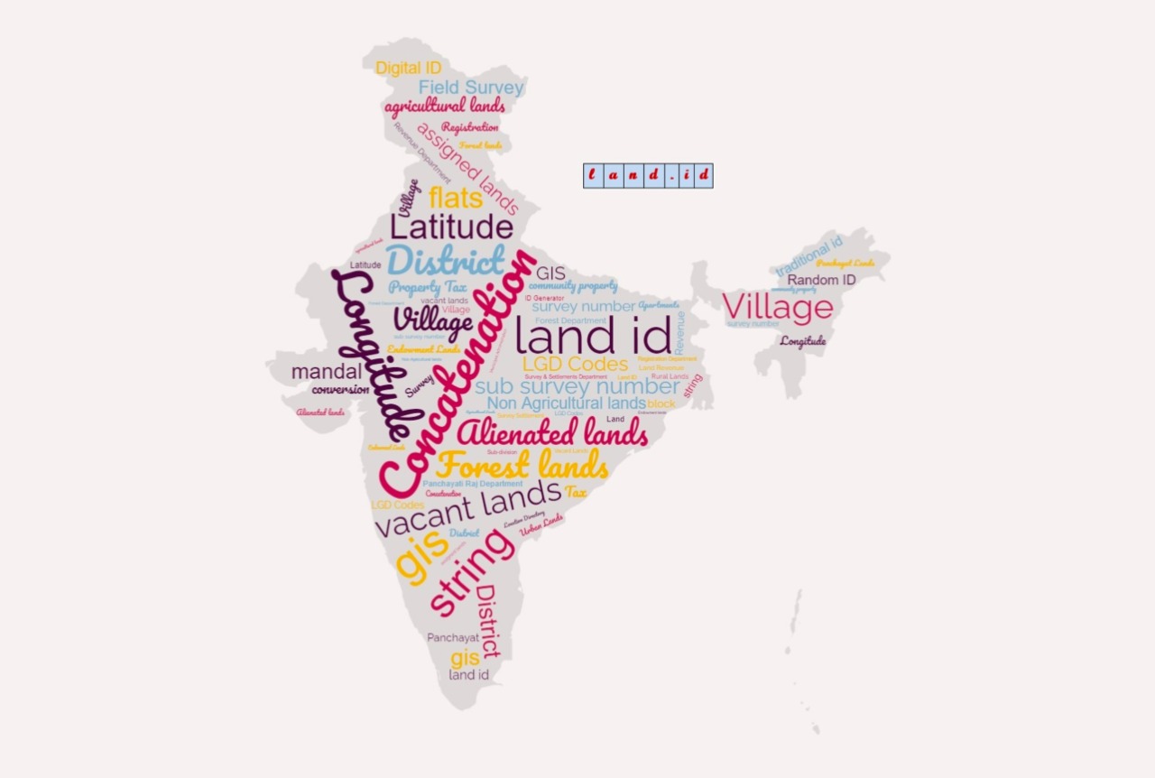 Land Records in Governments across India