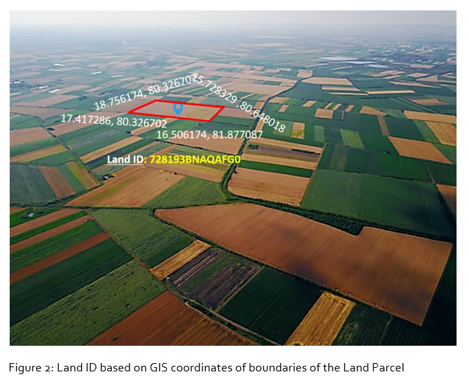 Land ID based on Location Codes