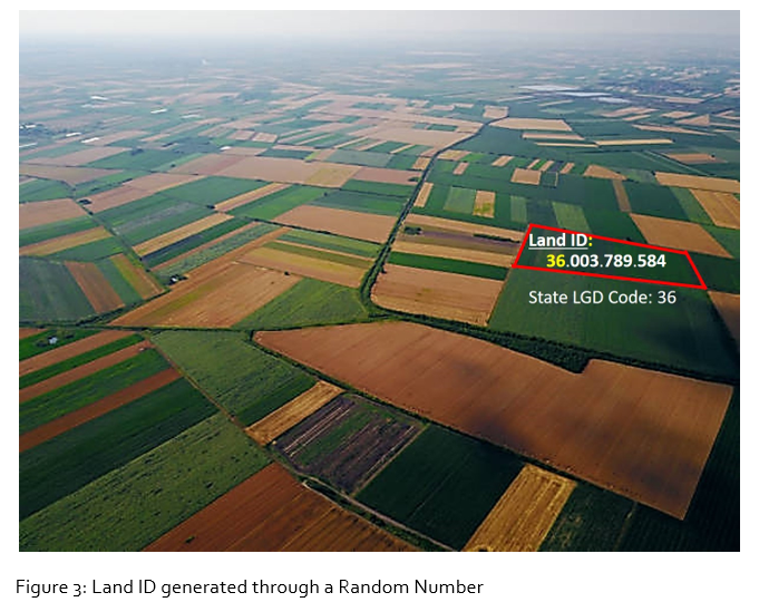 Land ID generated through a Random Number