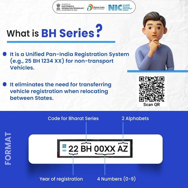 BH (Bharat) Series