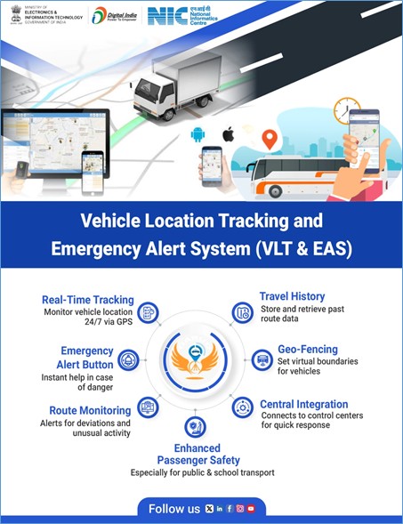 Safer Public Transport through Technology