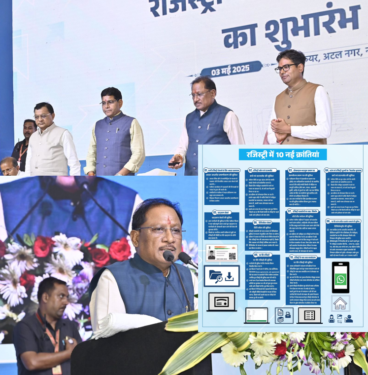 Aadhaar-based authentication