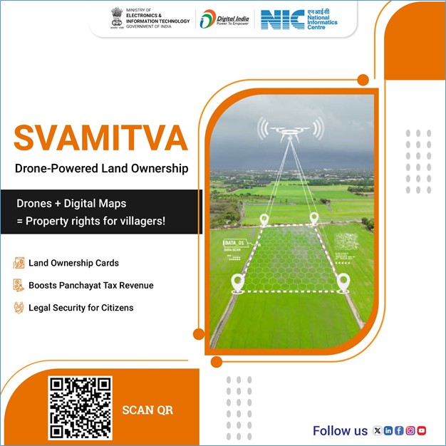 SVAMITVA Scheme