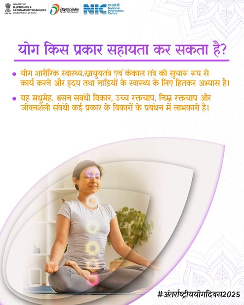 योग किस प्रकार सहायता कर सकता है