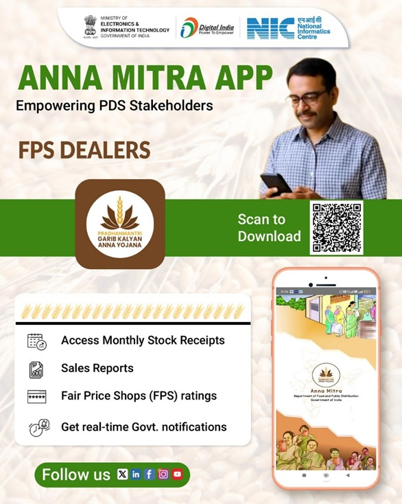 Anna Mitra App FPS Anna Mitra App FPS