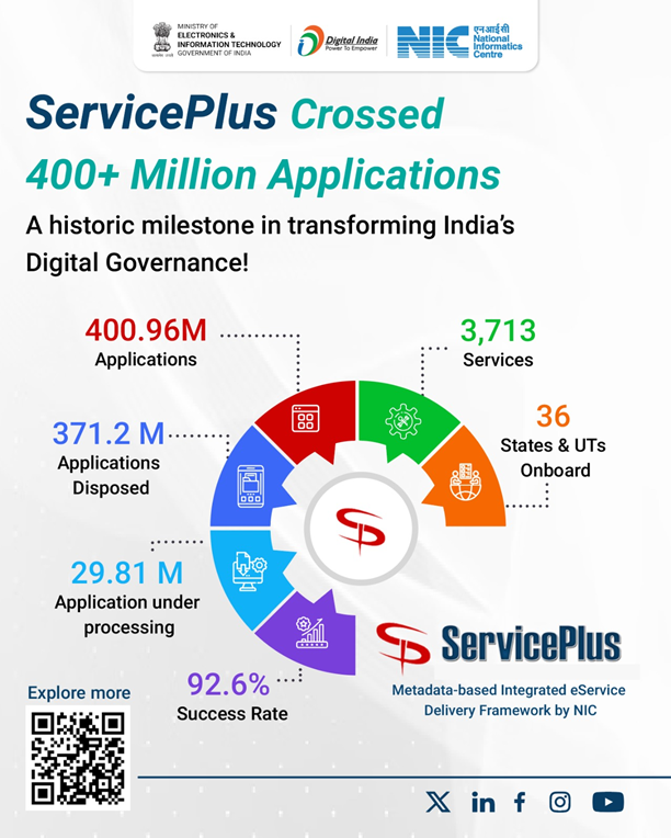 ServicePlus ServicePlus