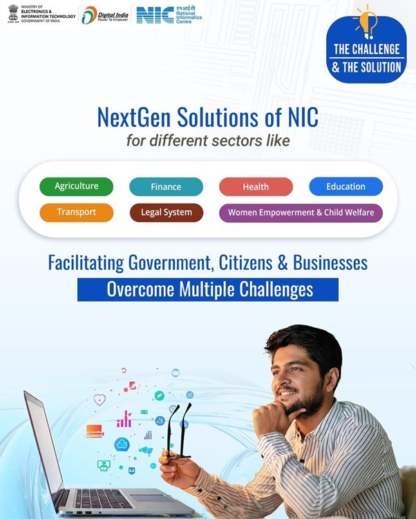 Meghalaya Sign Bank
