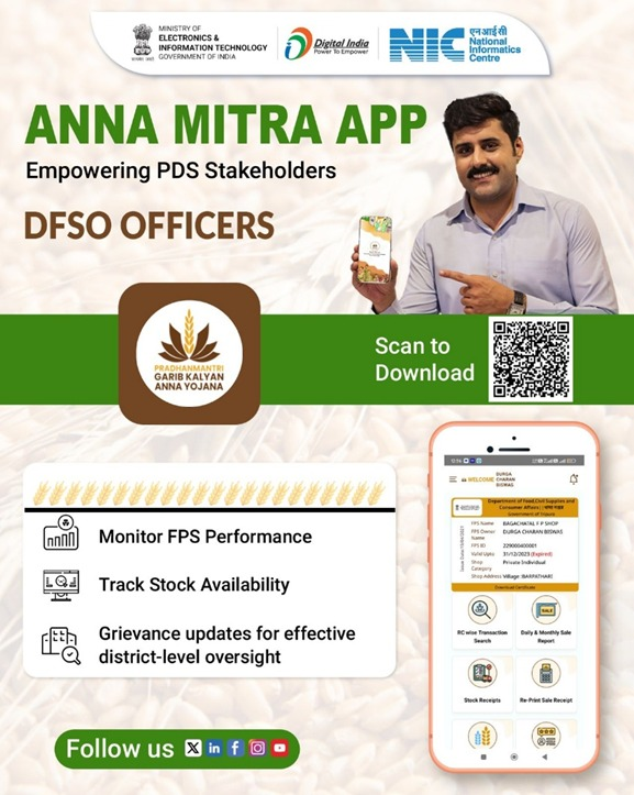 Anna Mitra App DFSO Officers Anna Mitra App DFSO Officers