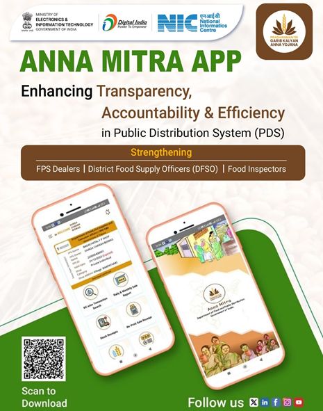 Anna Mitra App Anna Mitra App