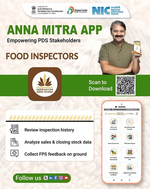 Anna Mitra App Food Inspector Anna Mitra App Food Inspector