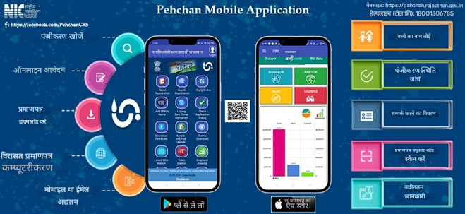 पहचान मोबाइल ऐप की तस्वीर पहचान मोबाइल ऐप की तस्वीर