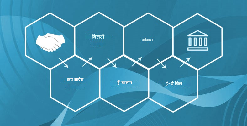 डिजिटल रूप से हस्ताक्षरित इलेक्ट्रॉनिक चालान की छवि