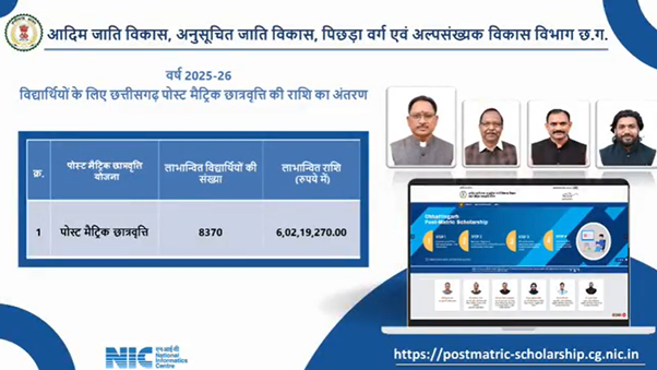 Post Matric Scholarship Portal
