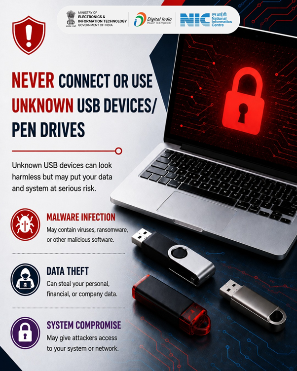Unknown USB devices