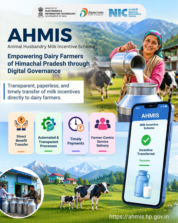 AHMIS